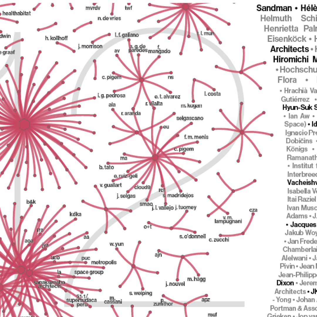 Detail of a red network with architects' names as labels