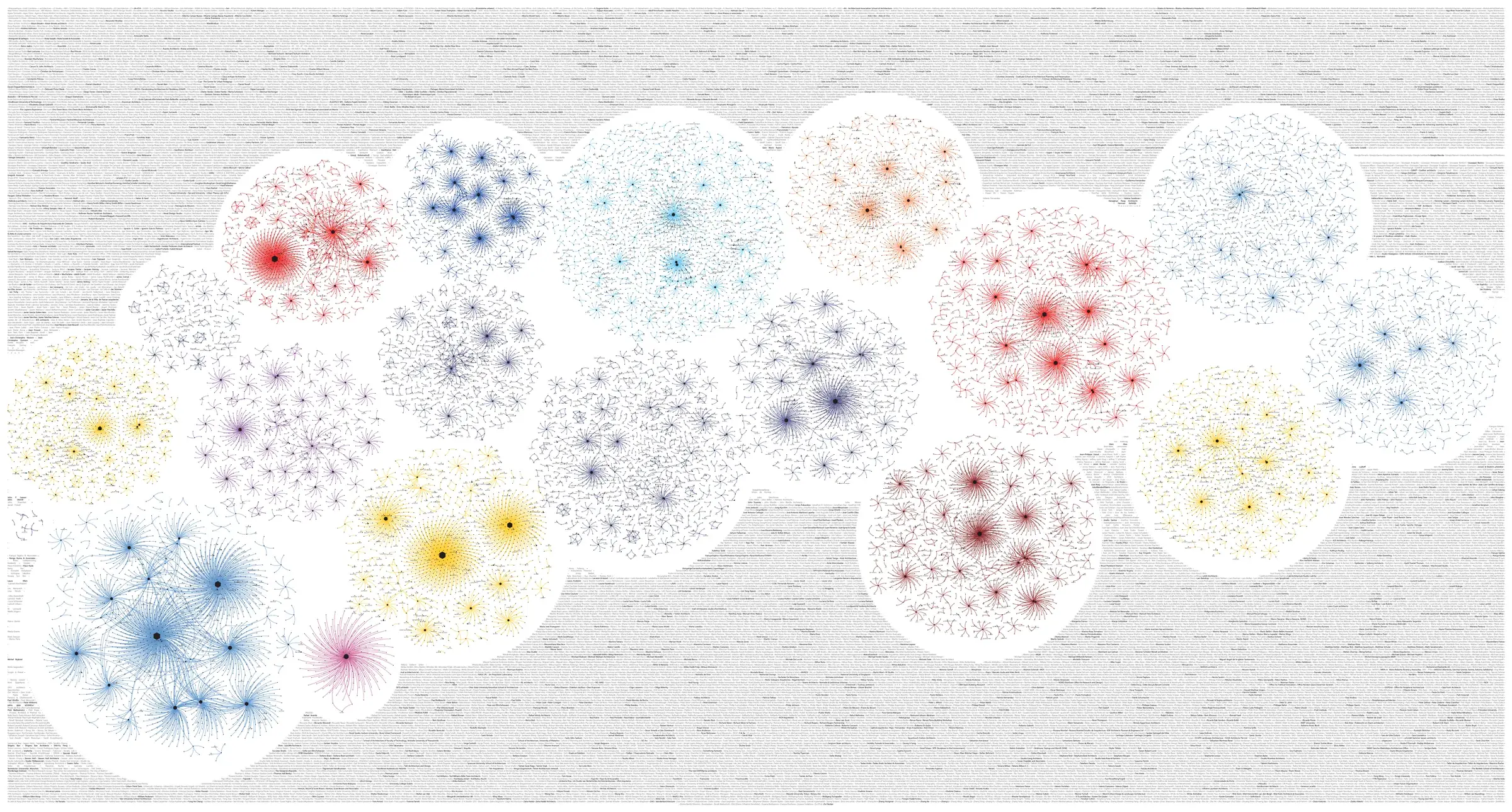 Wide print of coloured network circles over a grey field of names