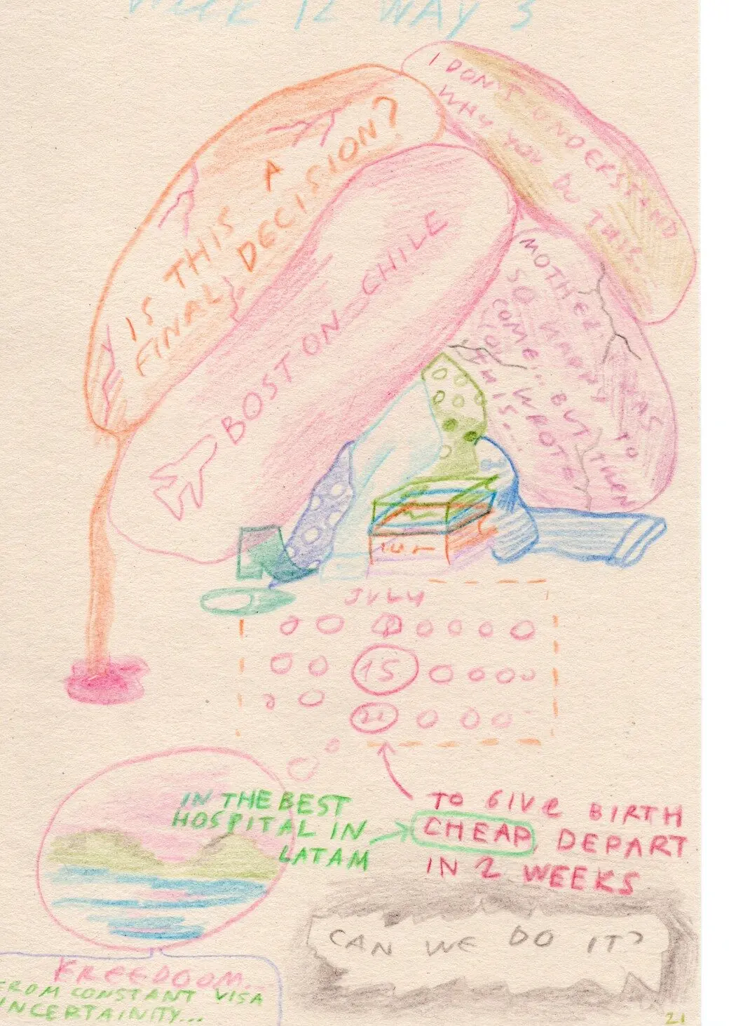 Diary page, week 12 day 3: a pregnant body with notes on giving birth abroad
